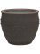 Кашпо Mediterranean athena (Pottery Pots) 32403 - фото 100140